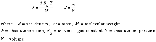 Gas Specific Gravity And Ideal Gas Law Calculators